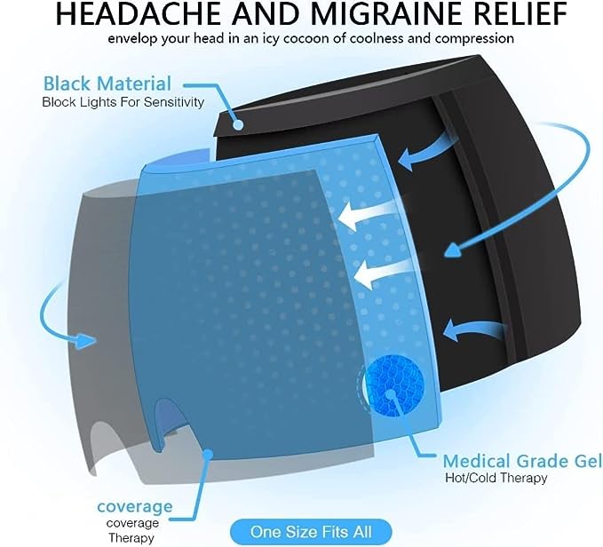 360° Headache & Migraine Relief Gel Hat – Hot & Cold Therapy Mask for Head, Neck Pain, and Relaxation