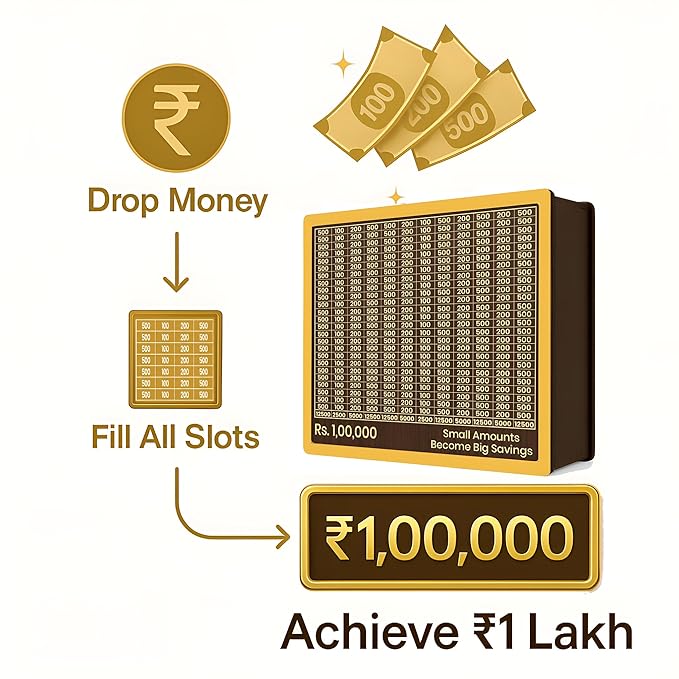 1 Lakh Savings Challenge Wooden Piggy Bank